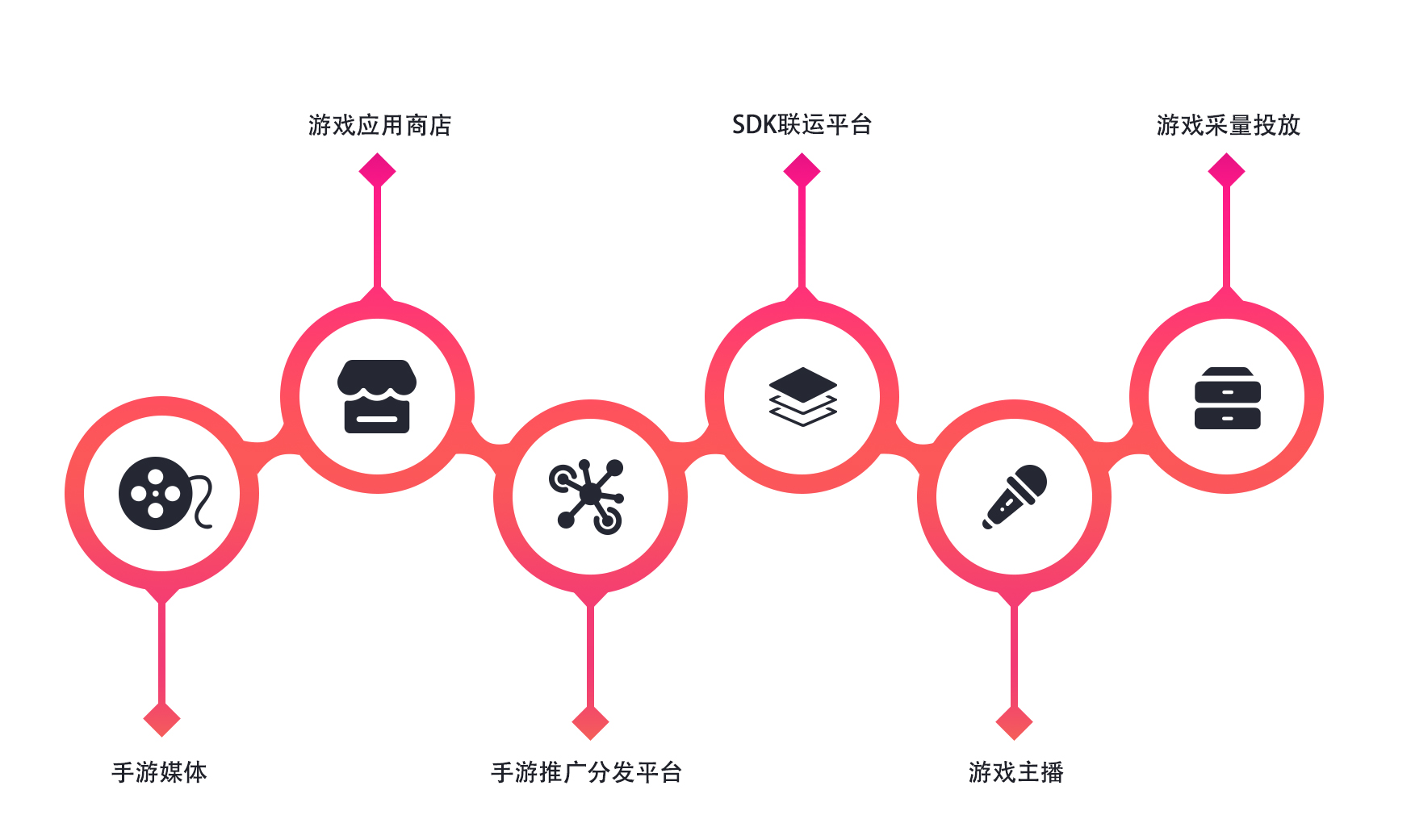eBet官网-不凡成就非凡,相信品牌力量