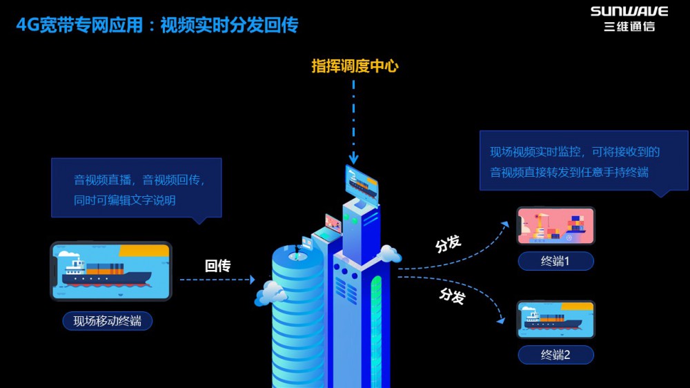 eBet官网-不凡成就非凡,相信品牌力量