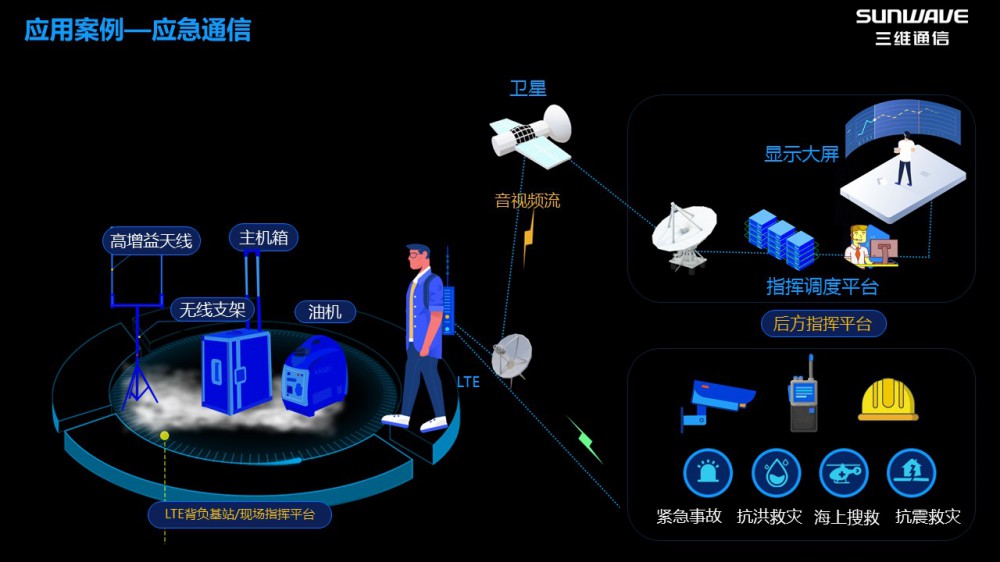 eBet官网-不凡成就非凡,相信品牌力量