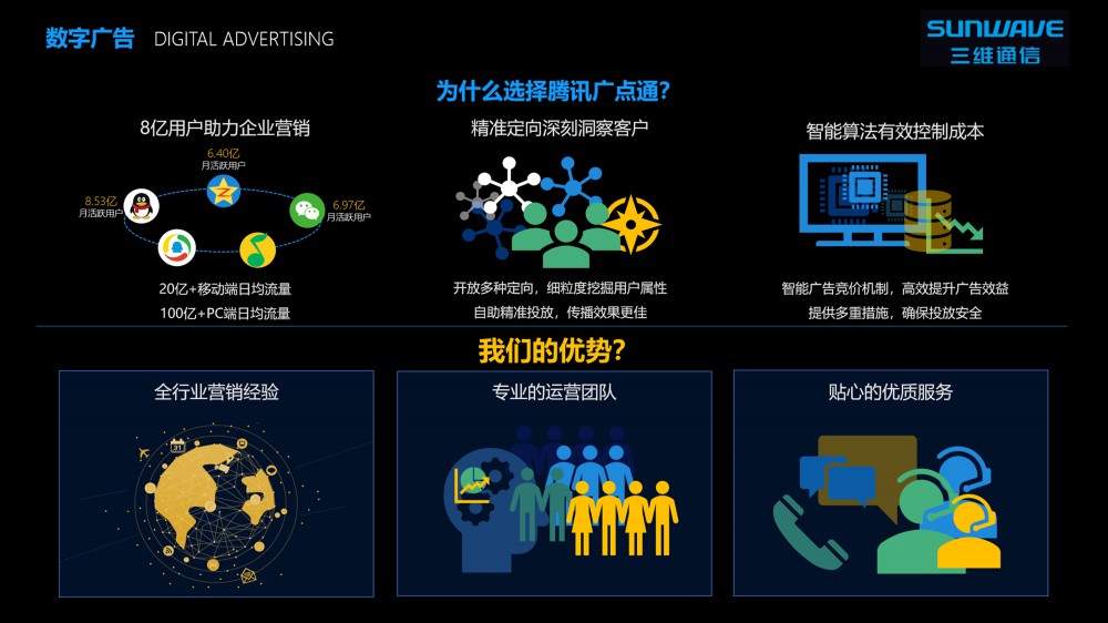 eBet官网-不凡成就非凡,相信品牌力量