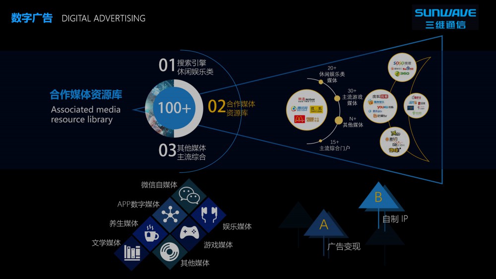 eBet官网-不凡成就非凡,相信品牌力量