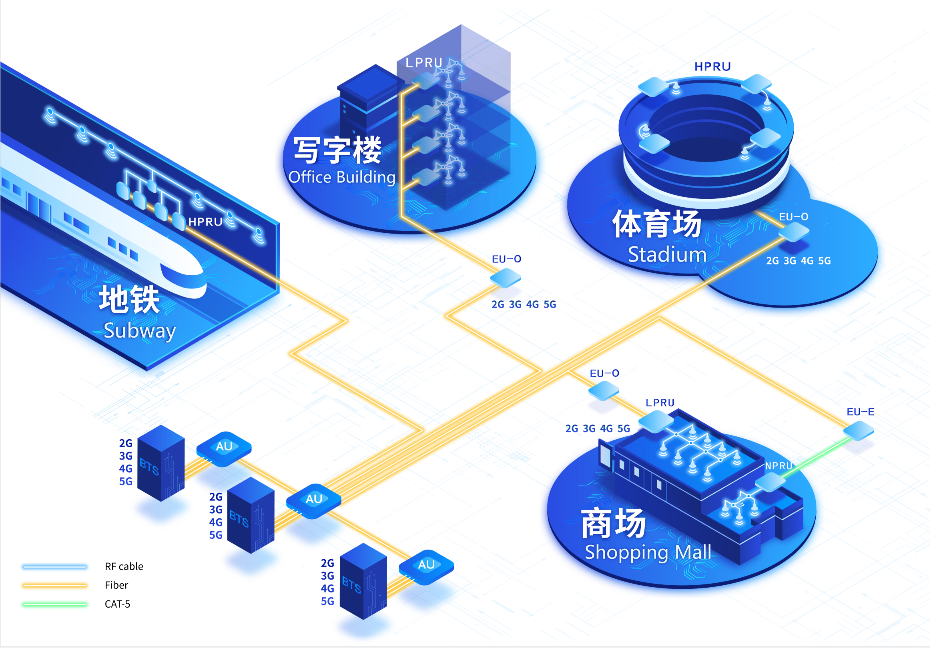 eBet官网-不凡成就非凡,相信品牌力量