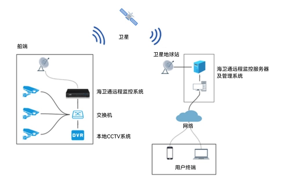 eBet官网-不凡成就非凡,相信品牌力量