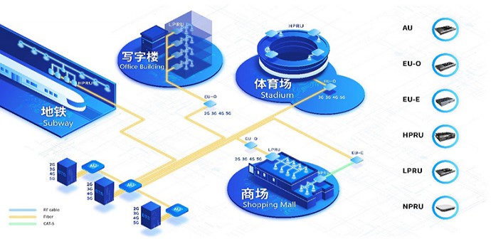 eBet官网-不凡成就非凡,相信品牌力量